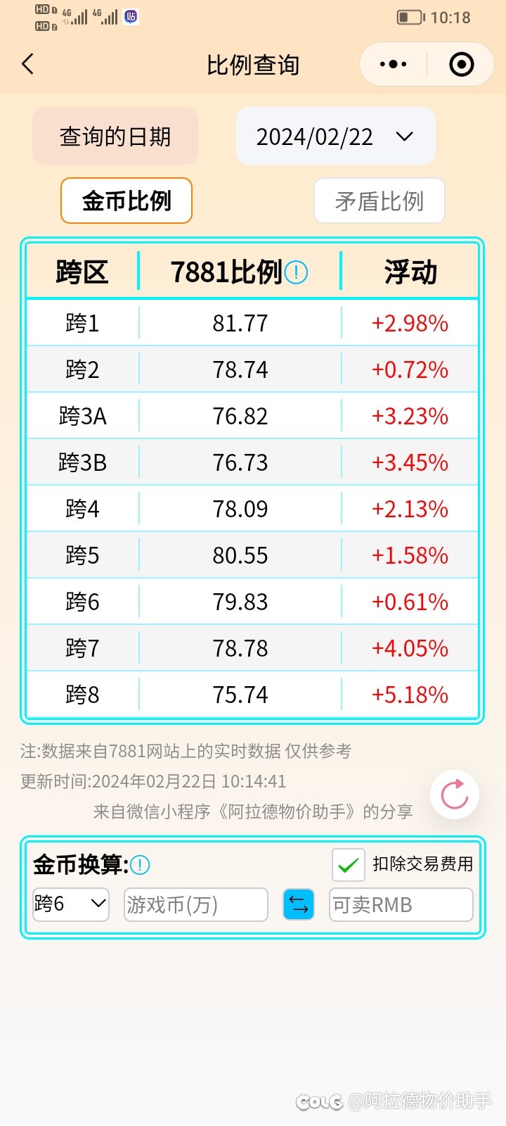 2.22金币比例、点券价格、部分物品价格、礼包回血率等分享2