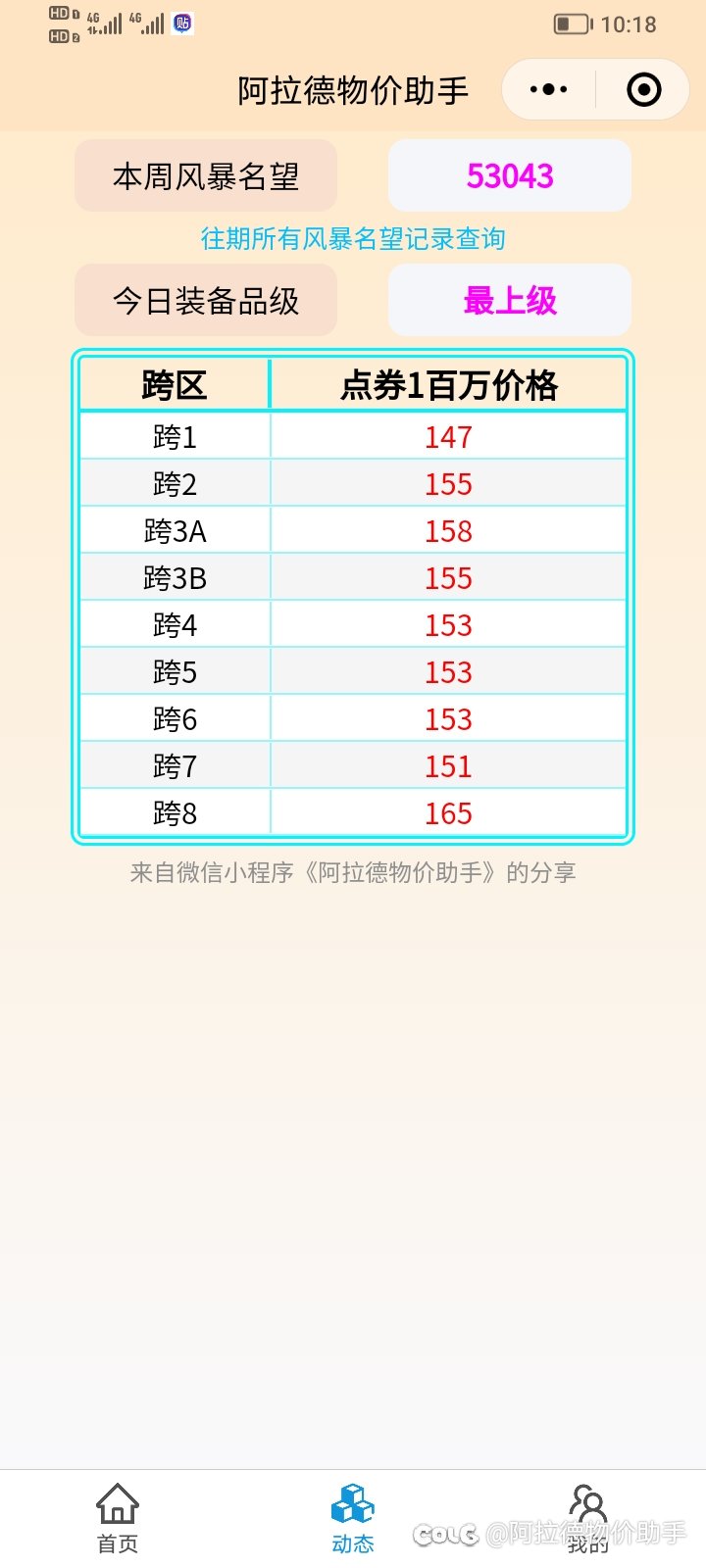 2.22金币比例、点券价格、部分物品价格、礼包回血率等分享5