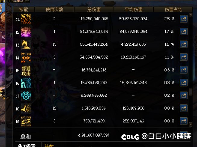 特化75阿修罗一拖三也过了3