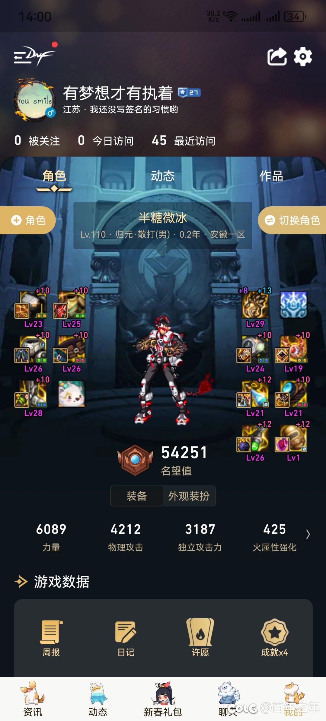 乌鸡面板及格线和各团本门槛是多少？1