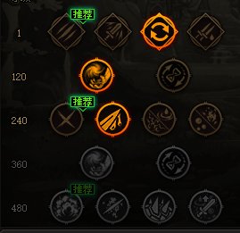 神剑流？我直接汲血雪豹流4