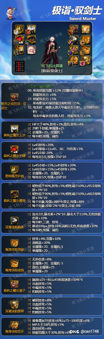 请问这一套能直接抄吗，实在是很难抉择装备1