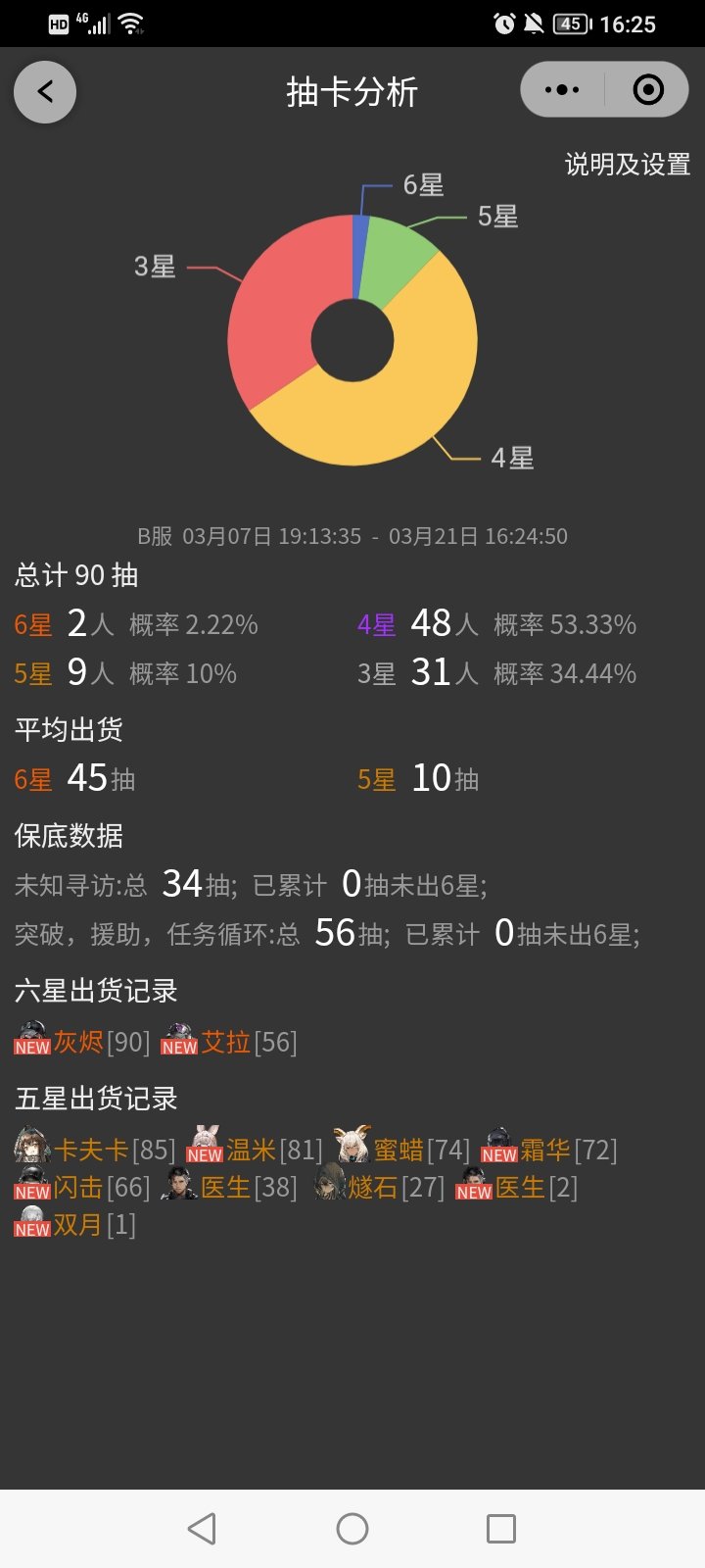 舟氵 彩六联动两期安稳毕业1