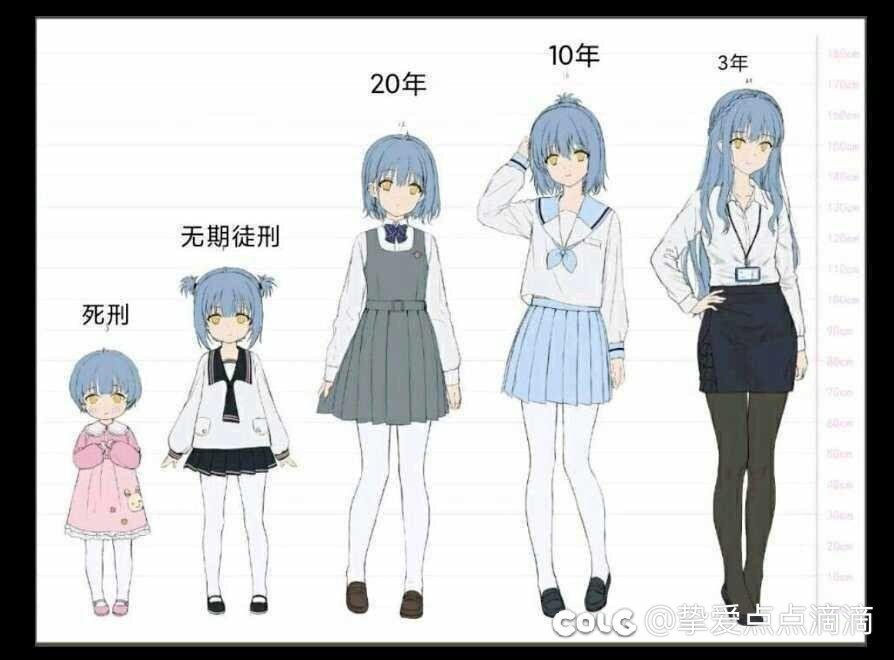 奶妈求助贴？1
