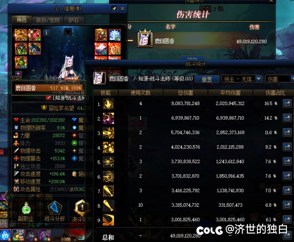 6.4也就490e1