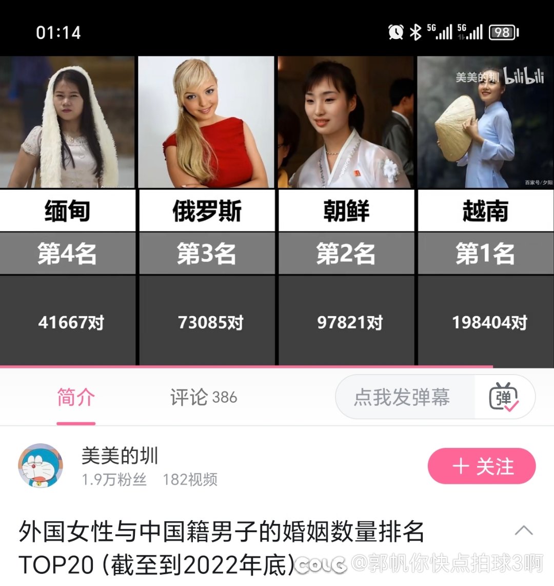 这个第二名   真是意想不到1