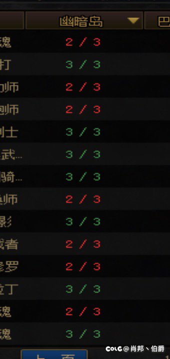 哥瘾犯了。。1