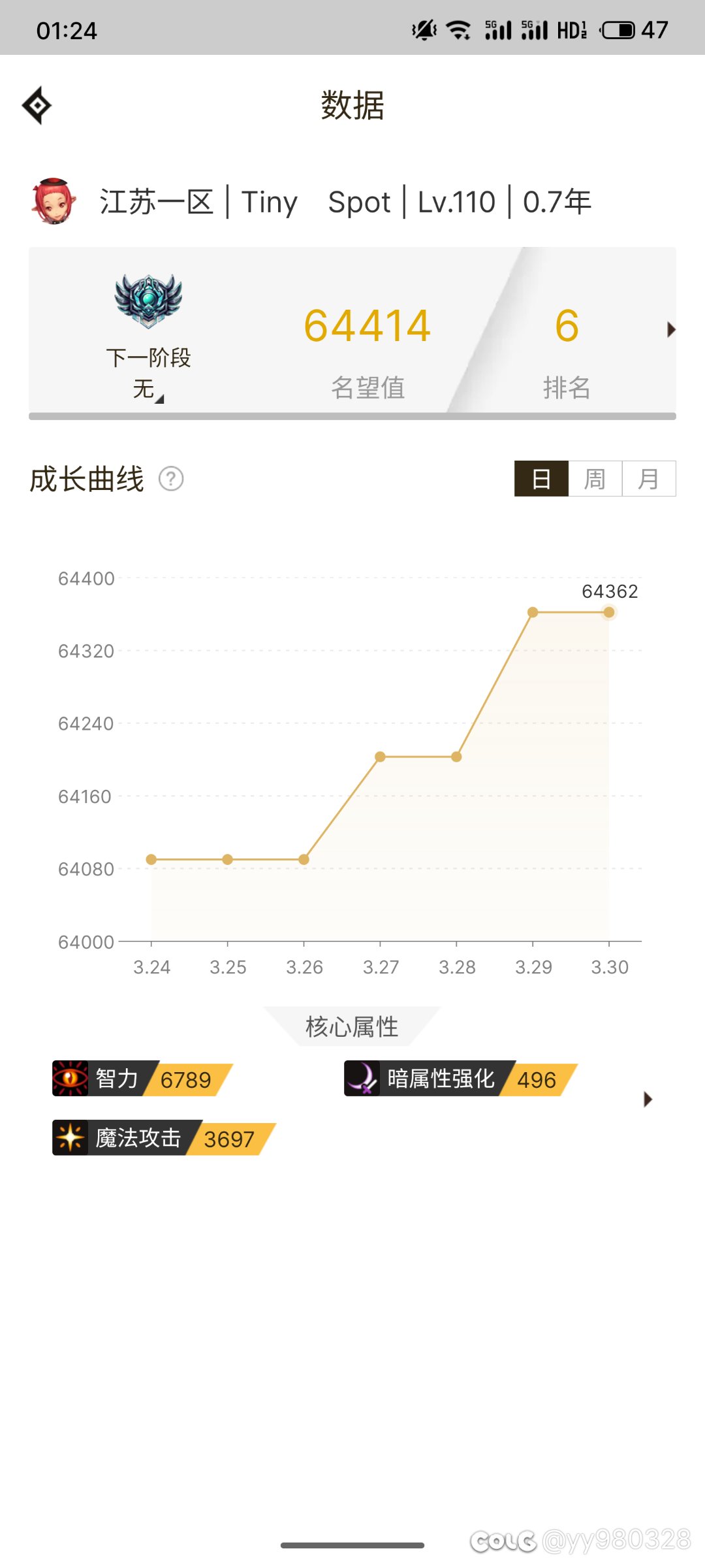 有咩有毒月召唤大佬呀？我想做个对比参考3