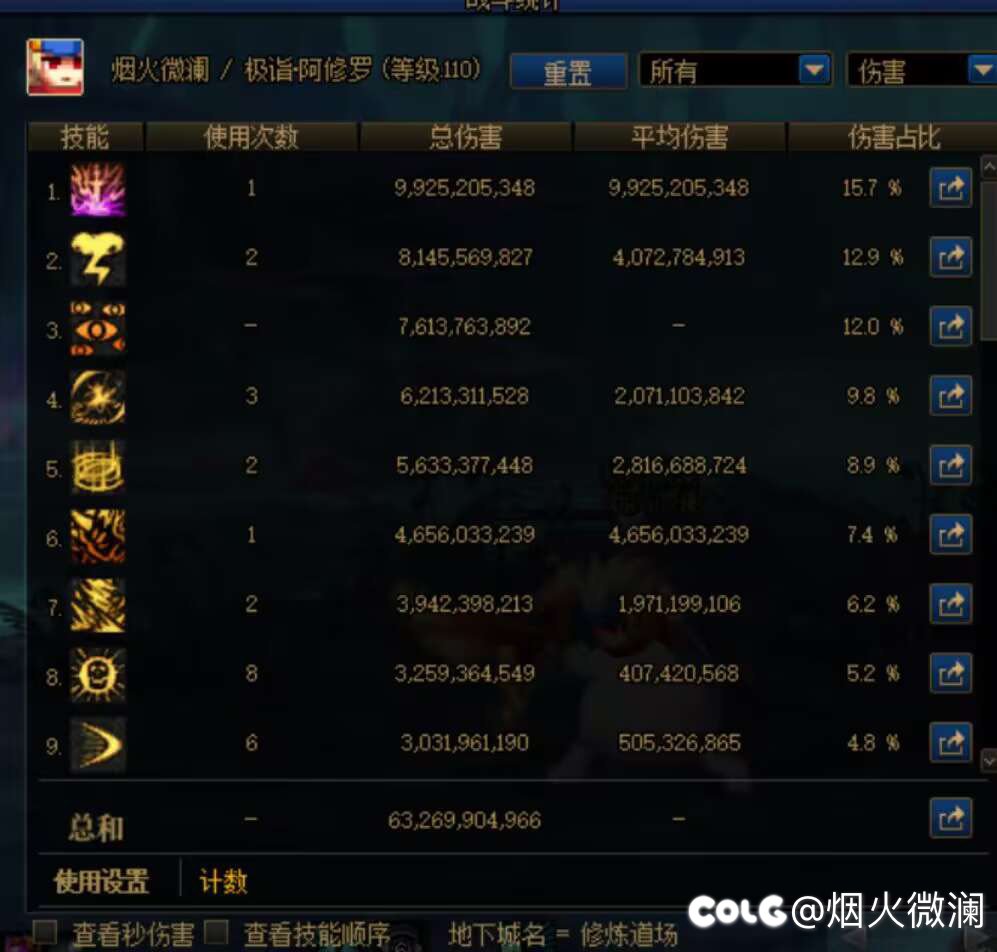 红11单尊神40tp出血盆盆 632亿1