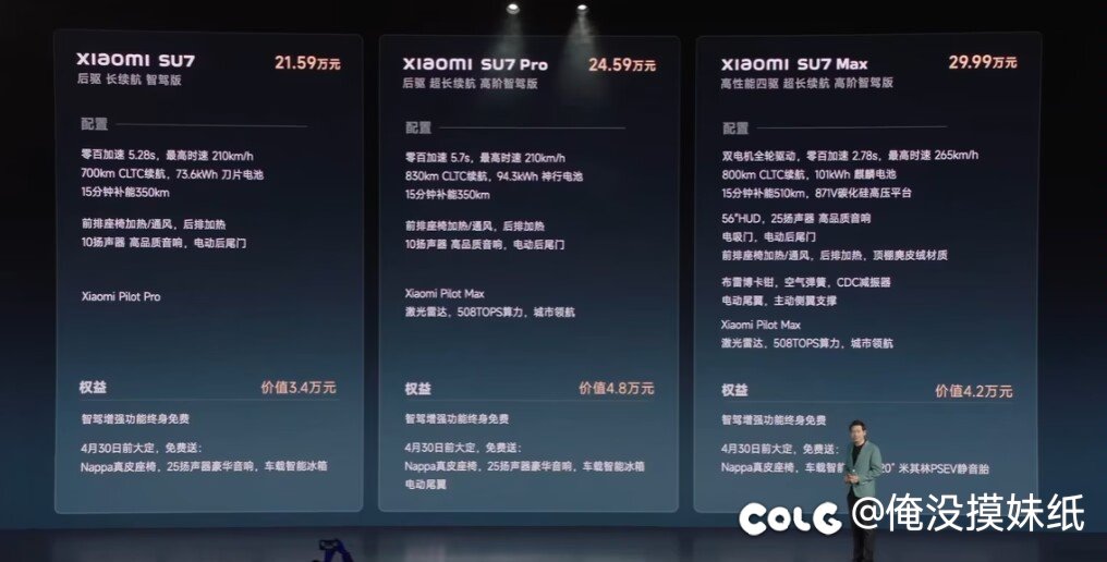 疯狂星期四V我50W？？？1