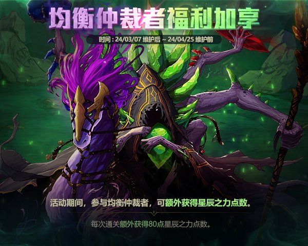 新一期活动还送这么多深渊票吗1