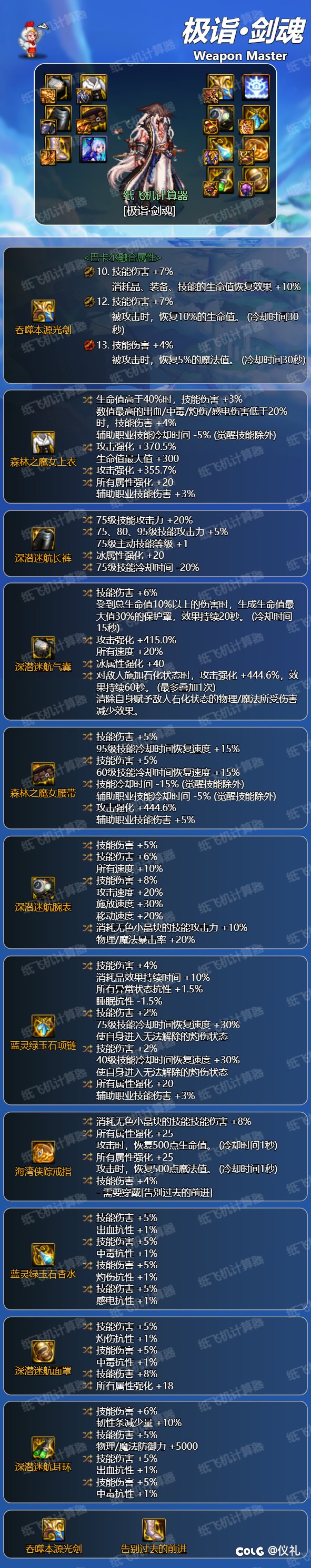 大佬们，剑魂这样子搭配行不行1