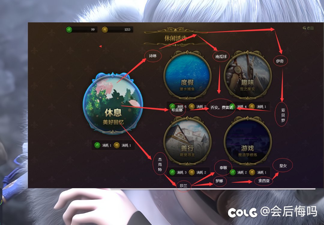 养女儿活动升级，省去鼠标操作小技巧(不太在意结局的)1