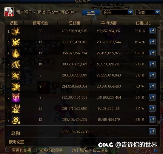5.6通关超8，我们4个真猛2