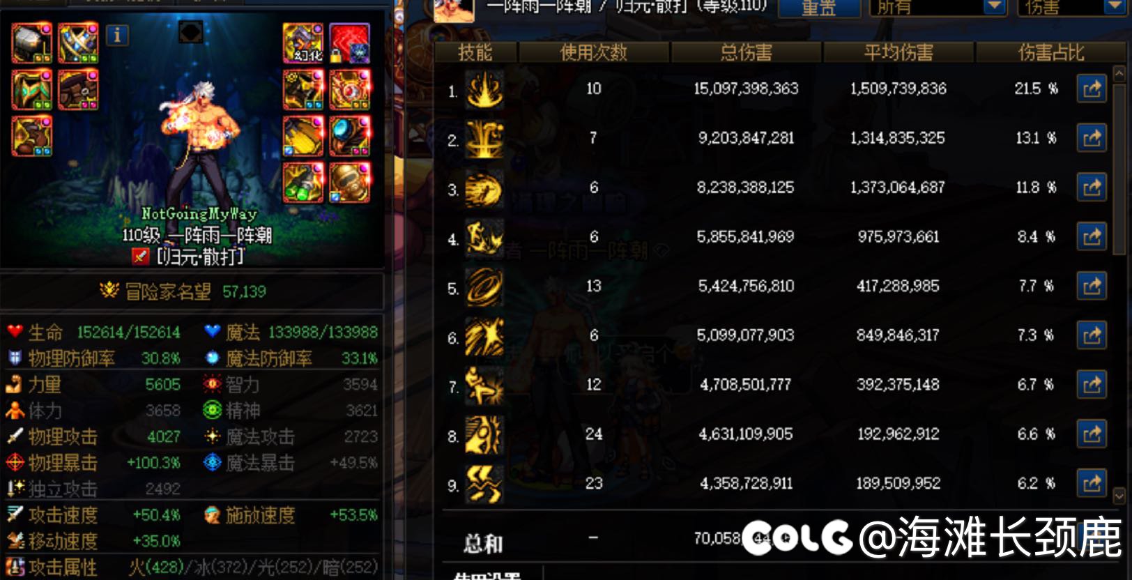 关于我深夜单刷幽暗岛因果20c无金牌（附n张图）12