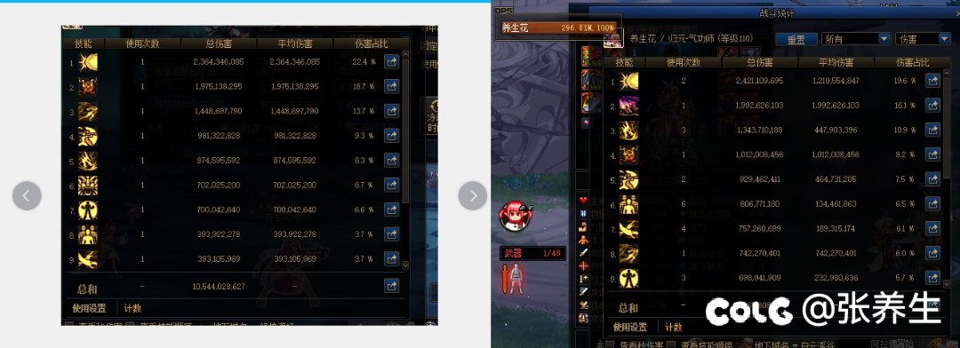 超世界求解，超世界boss防御是拉哥两倍？1