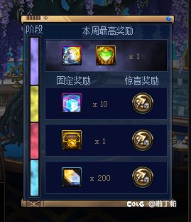 浪费迷雾了1