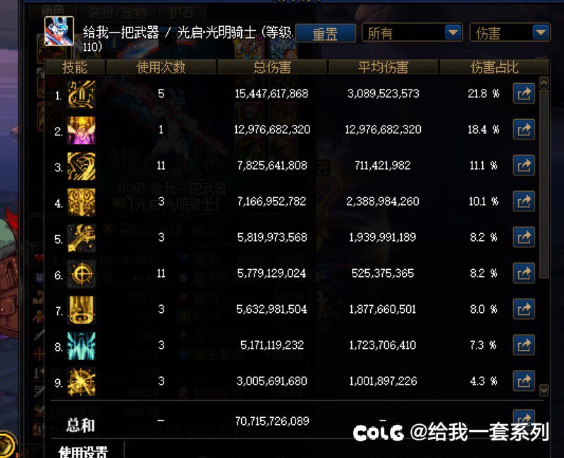 已编辑标题有误导，强烈推荐奶妈自强做一套输出装避免打野被暗金白嫖或者盲盒C4