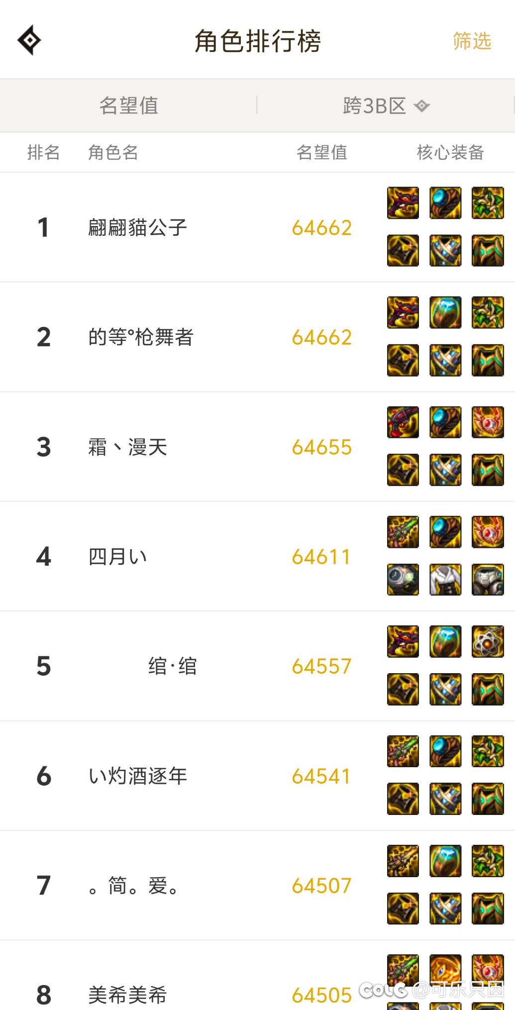 毒奶粉毕业啦，虽然还有不完美，倒也算圆梦了2