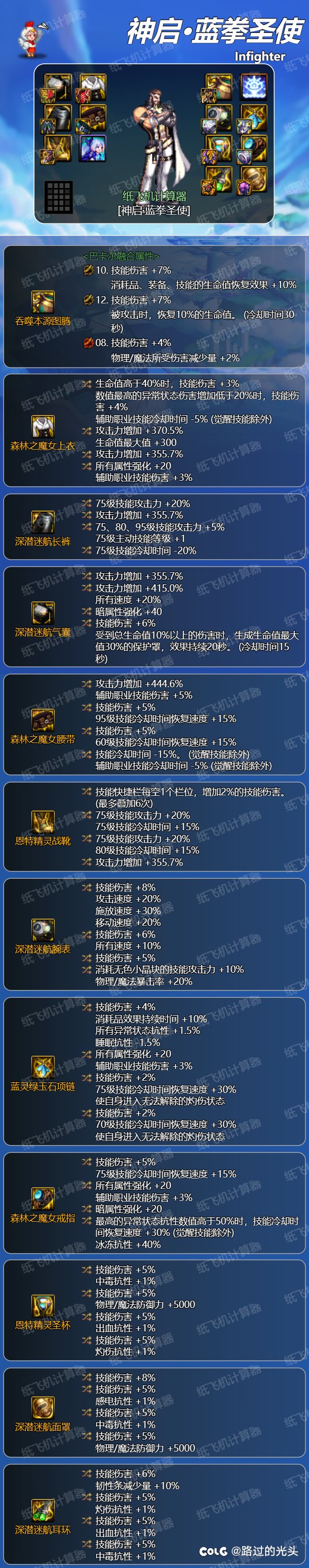 究极完美11自定义特化75毕业，分享未来搭配想法3