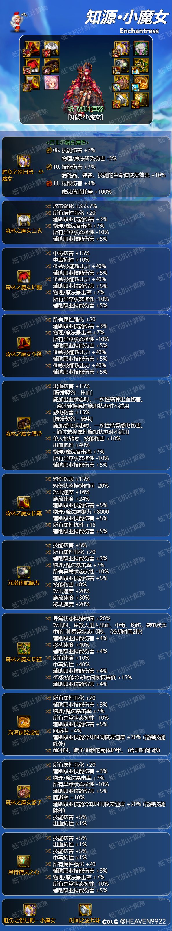 奶装备推荐1