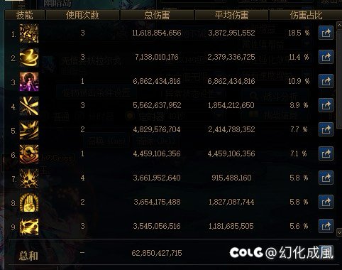 红12完美自定义剑帝的真实伤害1
