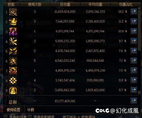 红12完美自定义剑帝的真实伤害4
