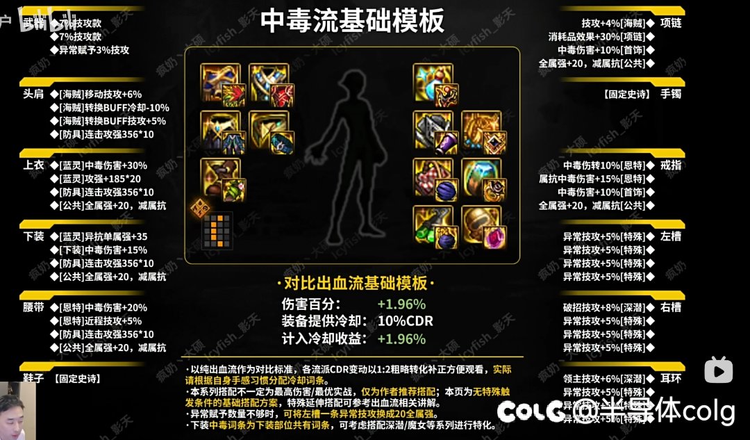 阿修罗可以走中毒流吗1