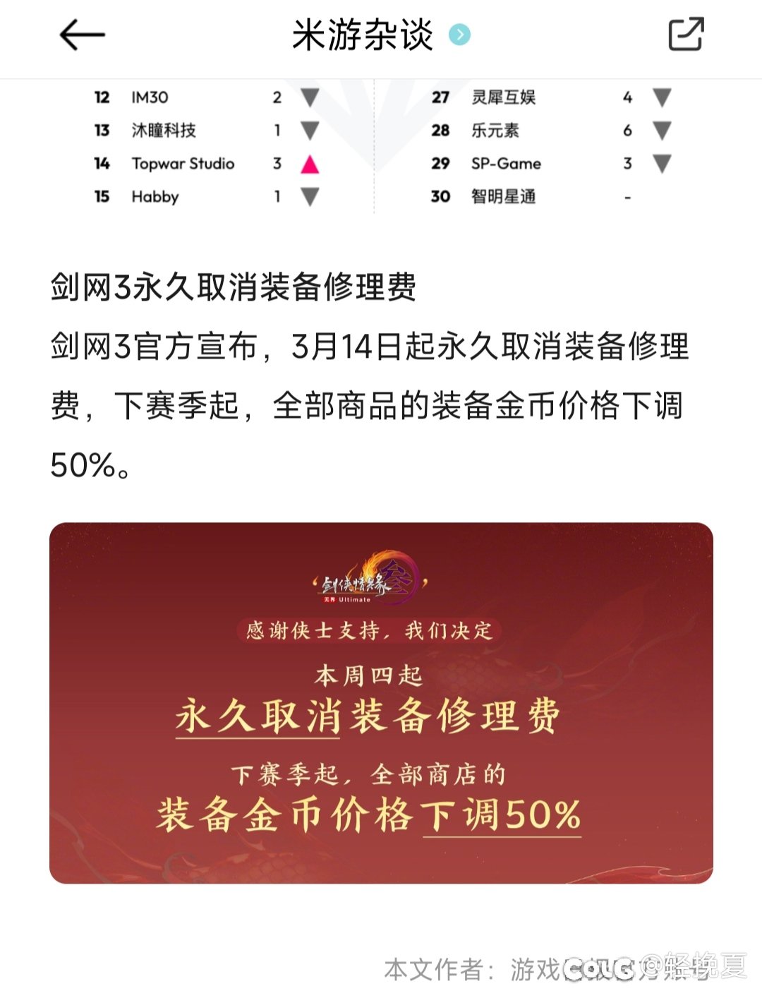 装备修理费2