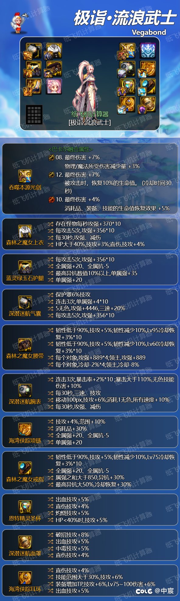 如果不舍得改徽章和时装的话1