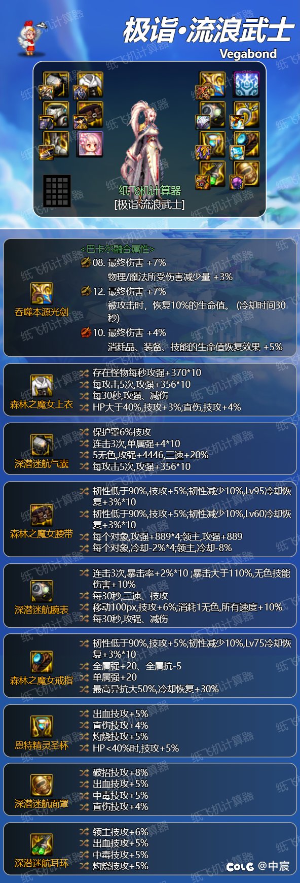 如果不舍得改徽章和时装的话2