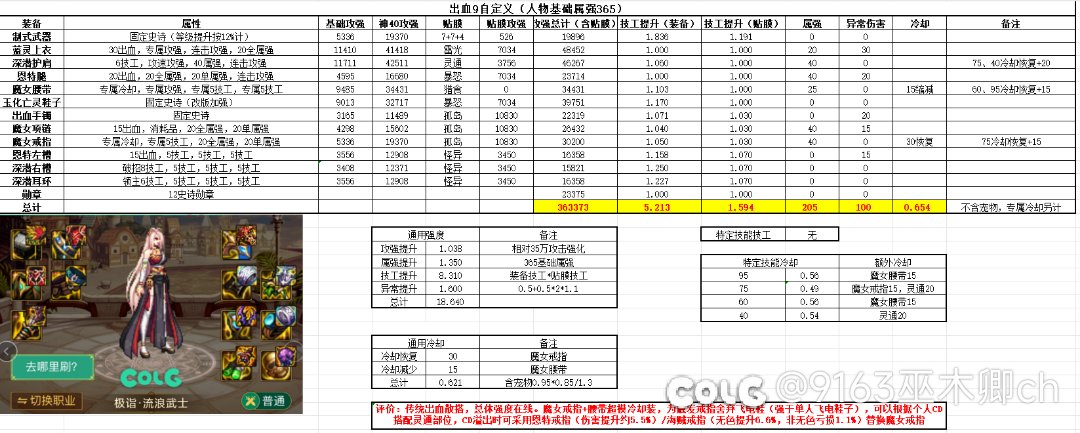 攻速鞋或再次崛起？3.21版本三种主流搭配强度对比（出血、tp、直伤）1