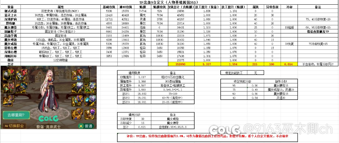 攻速鞋或再次崛起？3.21版本三种主流搭配强度对比（出血、tp、直伤）2