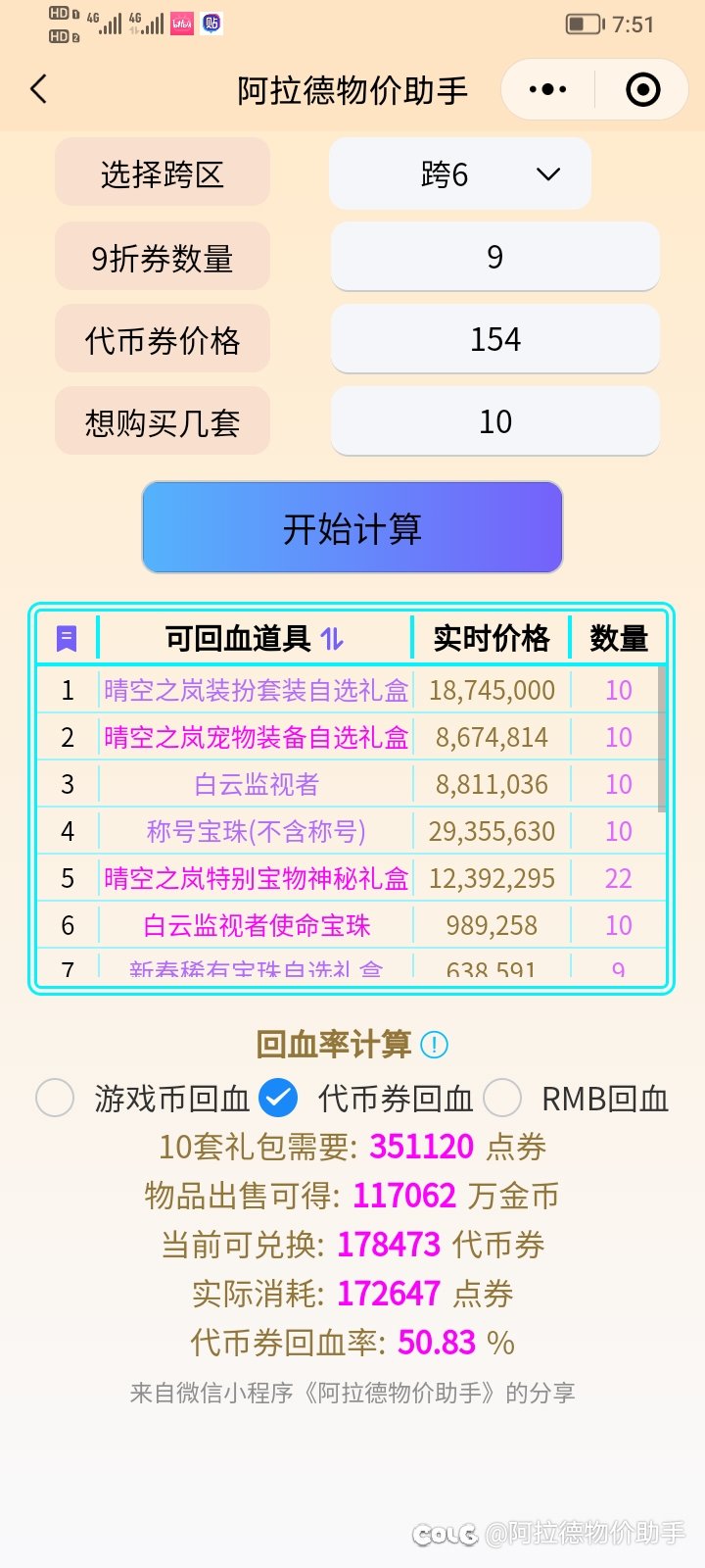 DNF3.8金币比例、点券价格、部分物价走势、礼包回血率等分享5