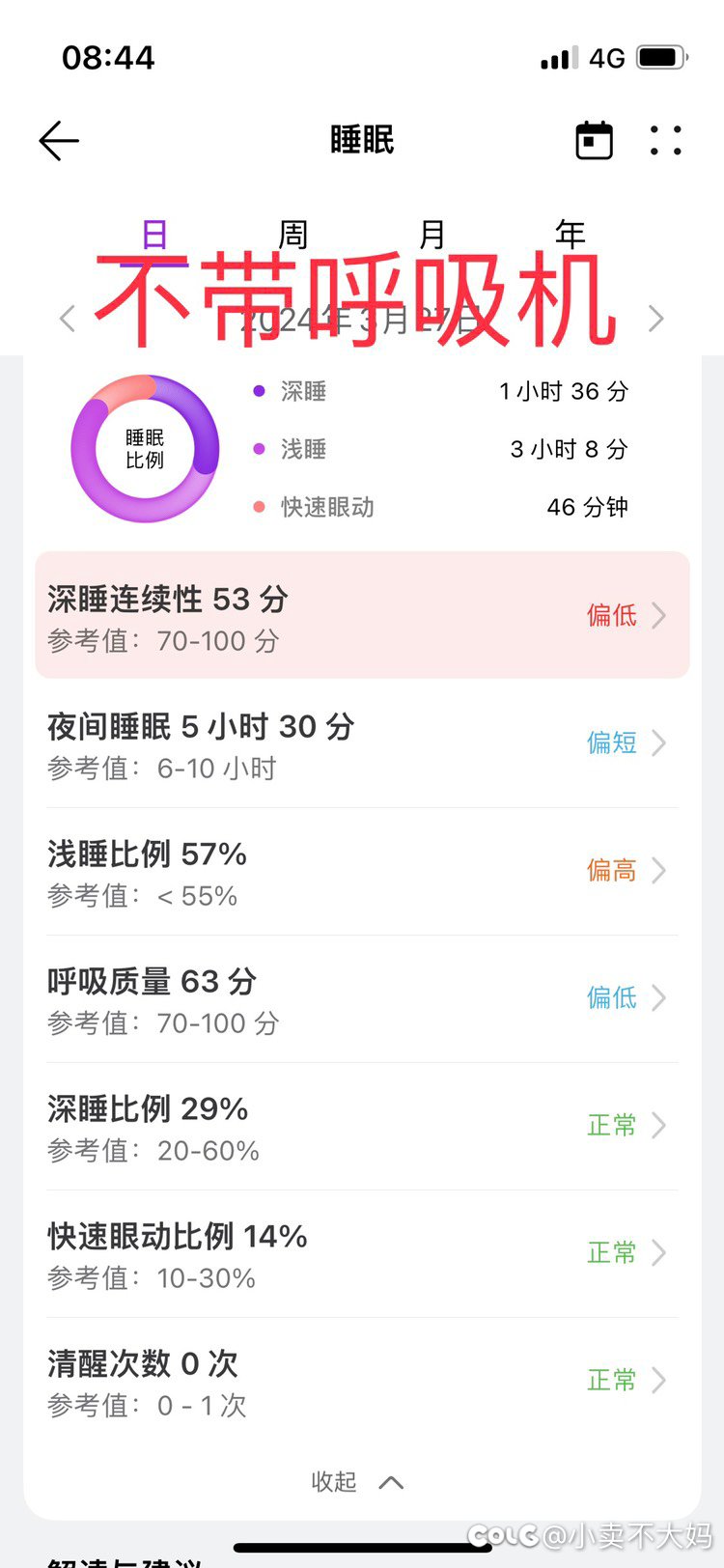 呼吸机佩戴前后数据2