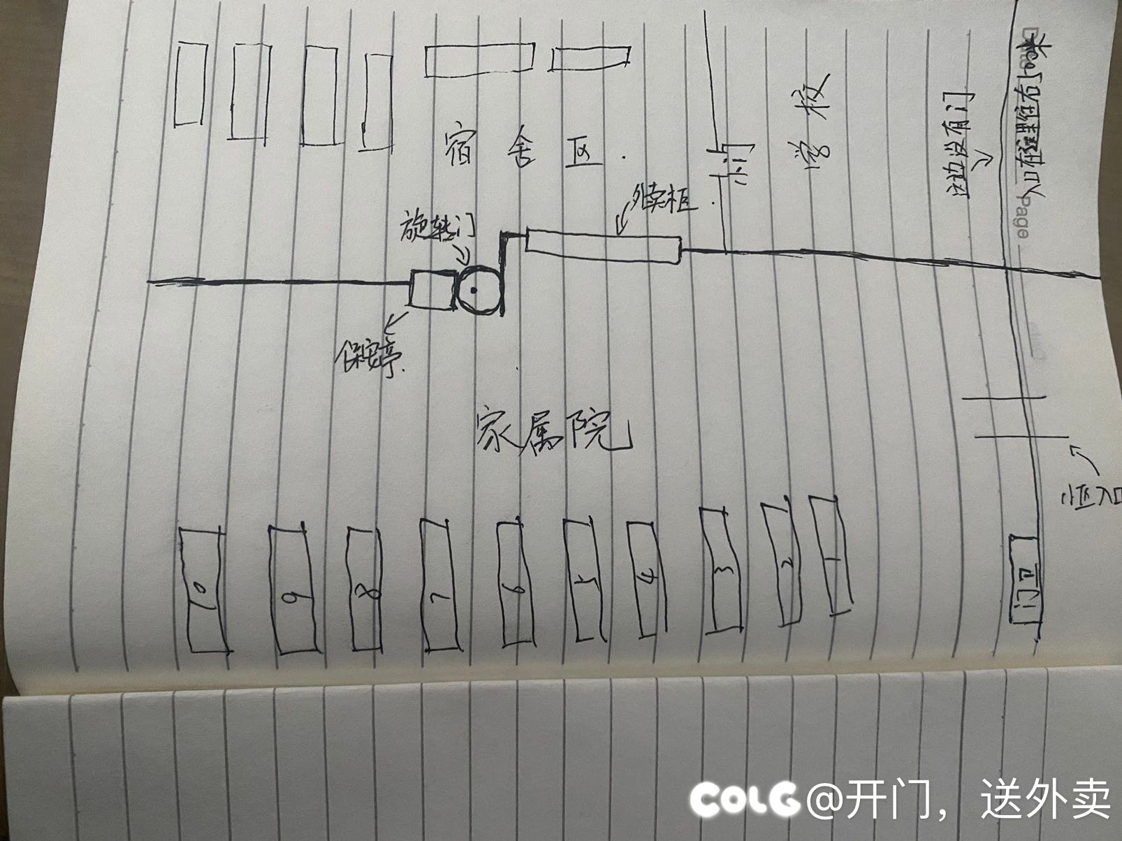 赚外卖柜钱能有多努力1