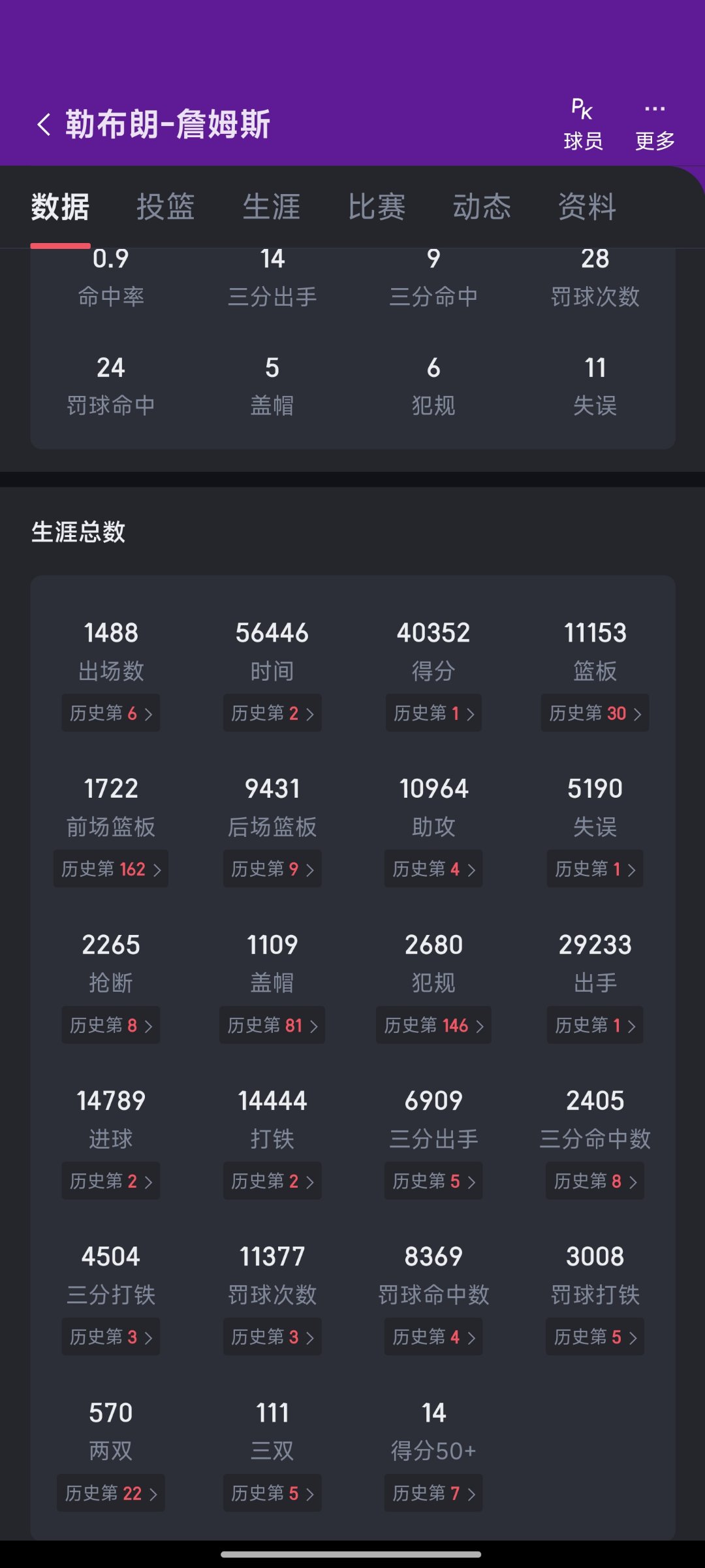 411工程居然已经达成了1