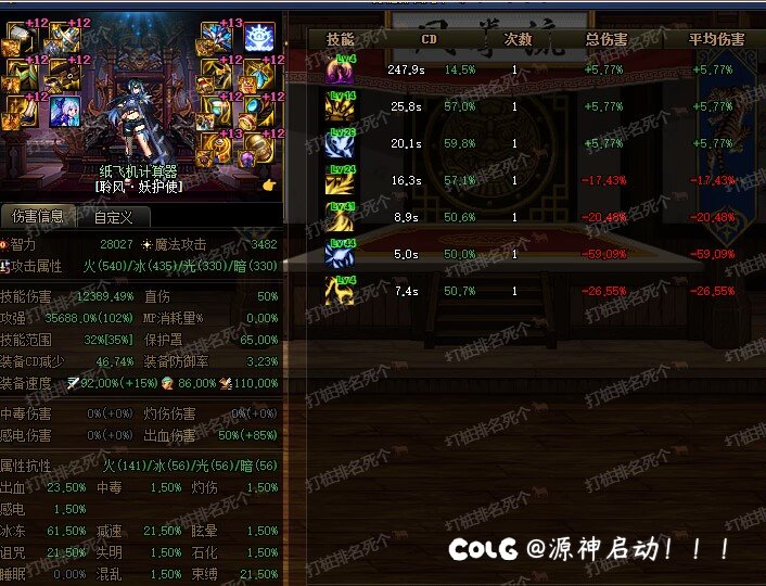 利用伤害统计倒推妖护使技能在雾神的实战水平3