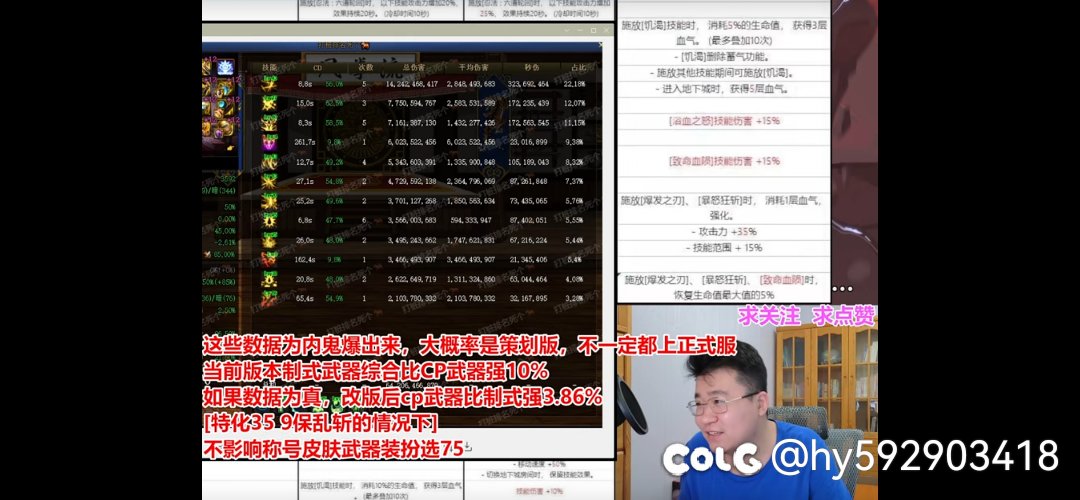 红眼cp结论来了1