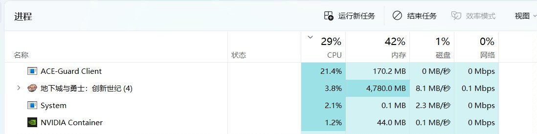 TP项目组是不准备修复后台TP占用资源的问题了吗1