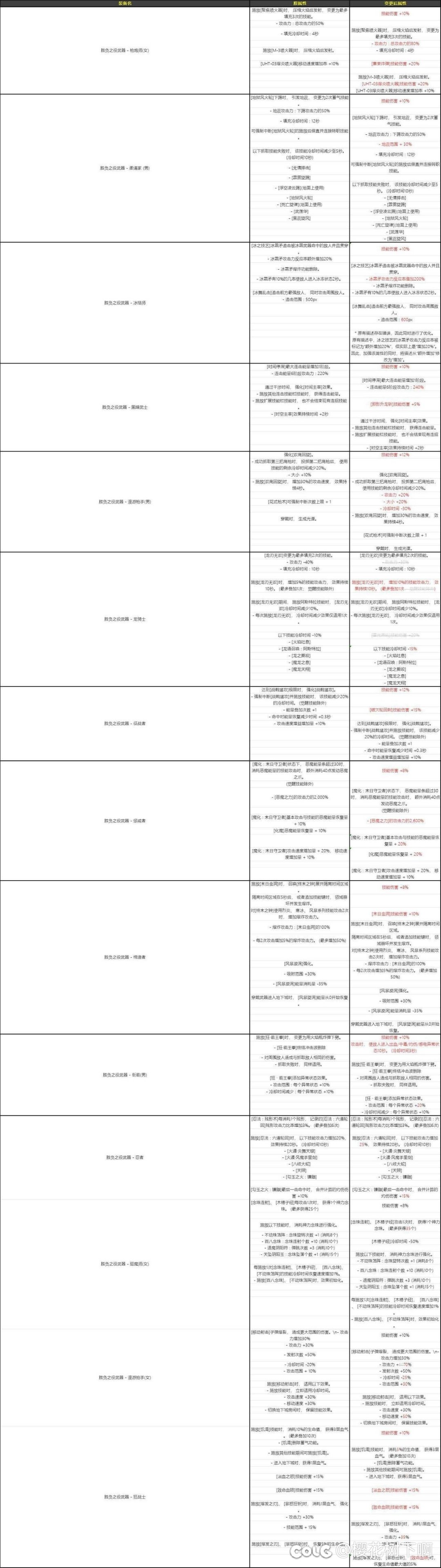 咋还不爆料呀🐜🐜🐜1