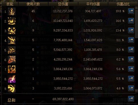 关于CP戳戳戳啊，想请教一下大佬们2
