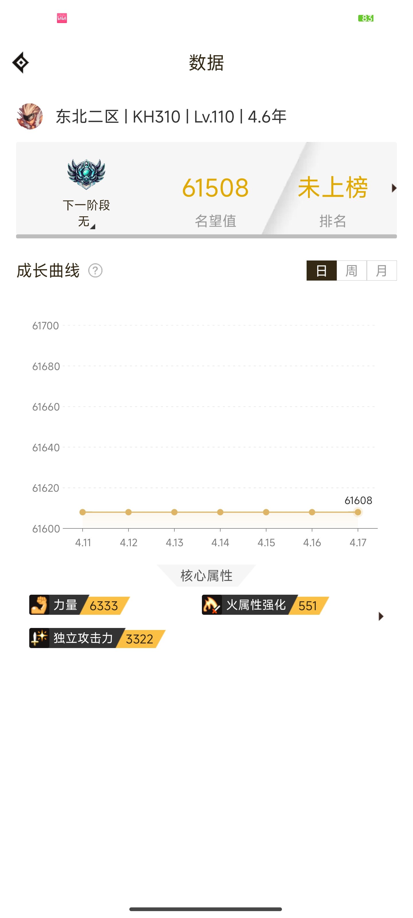 更新后有人掉名望了吗1