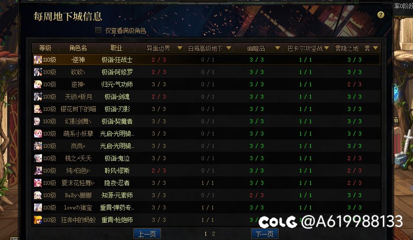 为什么雾神我有些职业次数没刷新？1
