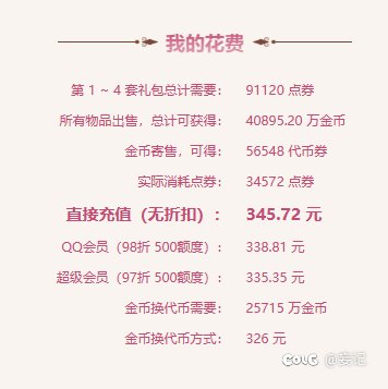 别找人包了，白送钱3