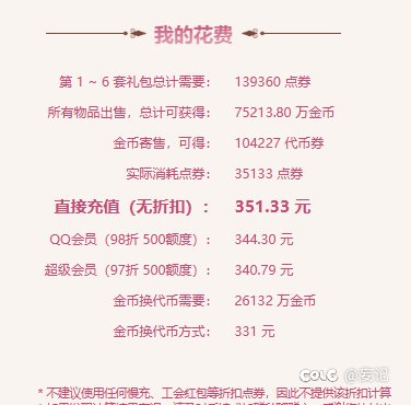 别找人包了，白送钱4