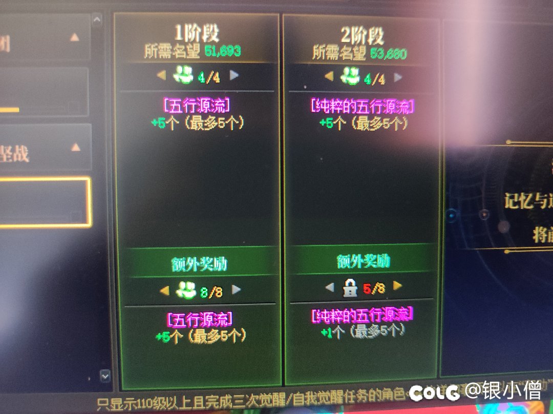 小组名望达标了，但额外奖励却没有2