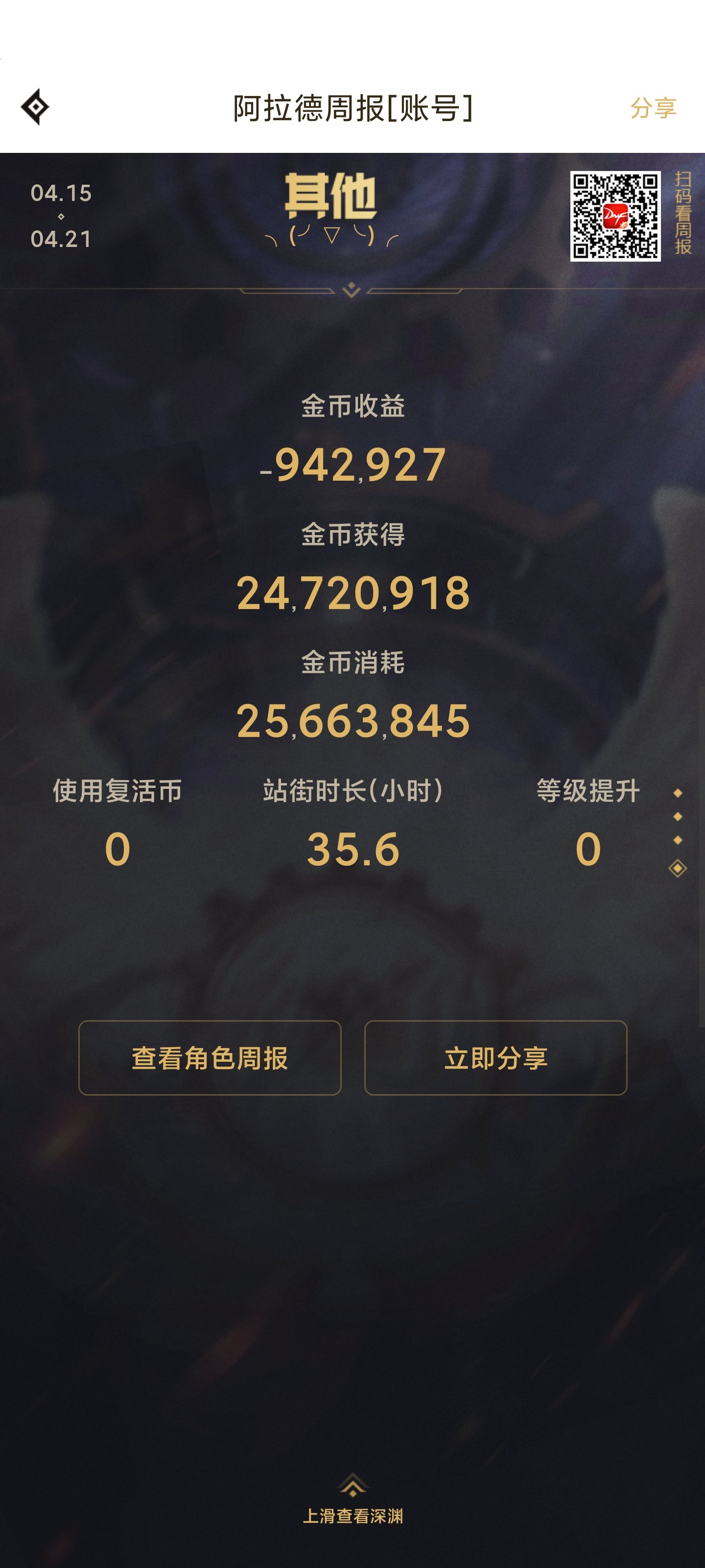 这就是策划引以为傲的行为检测？5