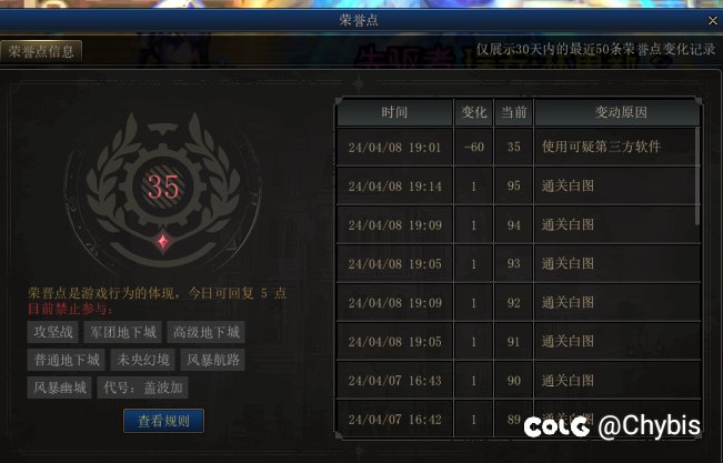 刷深渊莫名其妙就收益制裁，有没有啥办法1
