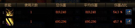 没人关心刃影70级bug修复了没嘛？？1